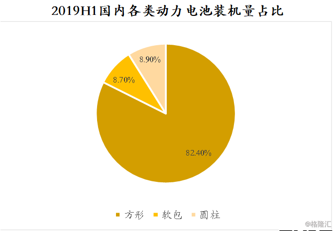 進(jìn)口新能源材料區(qū)別對(duì)比，新能源材料進(jìn)口特性與國(guó)產(chǎn)對(duì)比解析