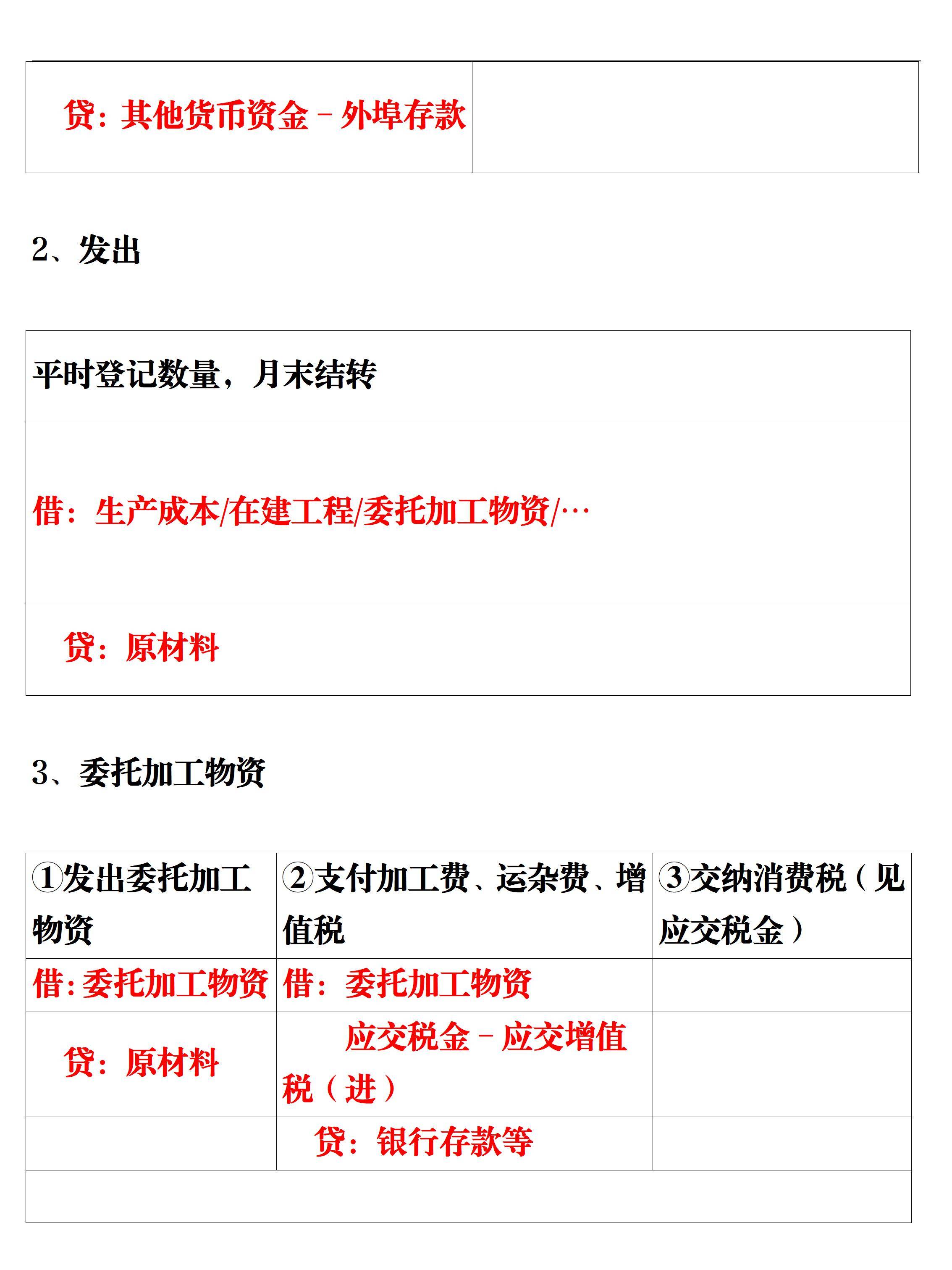 chenjiayi 第63頁