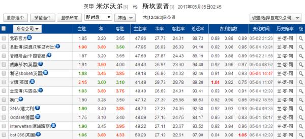 新澳彩開獎結(jié)果歷史記錄查詢,新澳門開獎結(jié)果2020+開獎記錄_，新澳彩開獎結(jié)果歷史記錄查詢，2020年開獎記錄一覽
