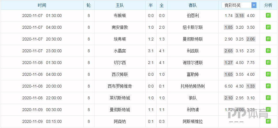 新澳好彩免費(fèi)資料查詢(xún)水果奶奶，水果奶奶的新澳好彩免費(fèi)資料查詢(xún)
