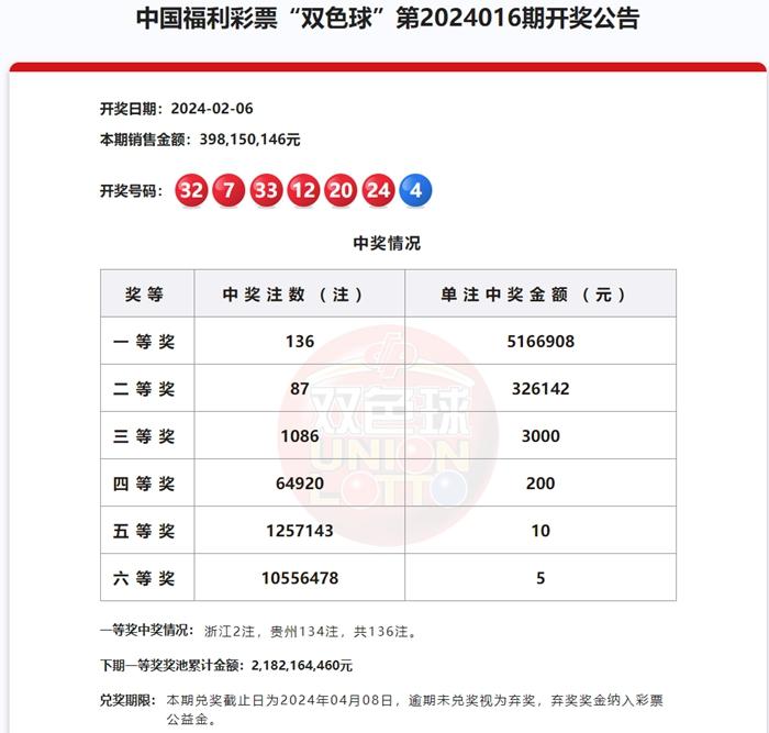 2024年澳門(mén)天天開(kāi)彩免費(fèi)資料，關(guān)于澳門(mén)彩票資料免費(fèi)資料的犯罪問(wèn)題探討