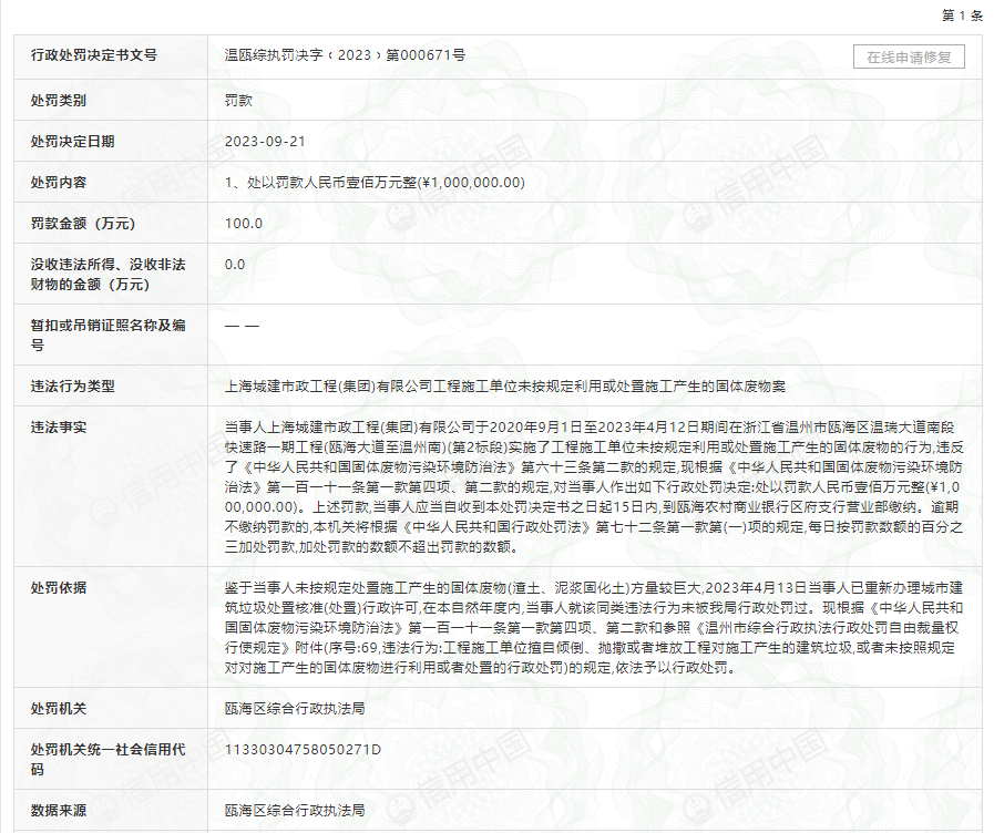公司最新處罰標(biāo)準(zhǔn)，公司最新處罰條例及標(biāo)準(zhǔn)