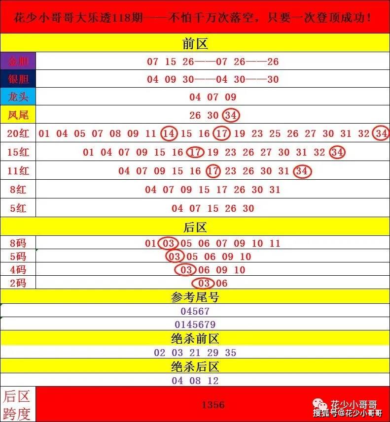 澳門碼一碼精準(zhǔn),澳門碼一碼精準(zhǔn)一百七十三期，澳門碼一碼精準(zhǔn)預(yù)測涉嫌賭博活動(dòng)風(fēng)險(xiǎn)警示