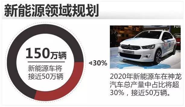 新能源新車上牌費(fèi)用全解析，省錢(qián)攻略大公開(kāi)！，新能源新車上牌全攻略，揭秘費(fèi)用與省錢(qián)秘訣！
