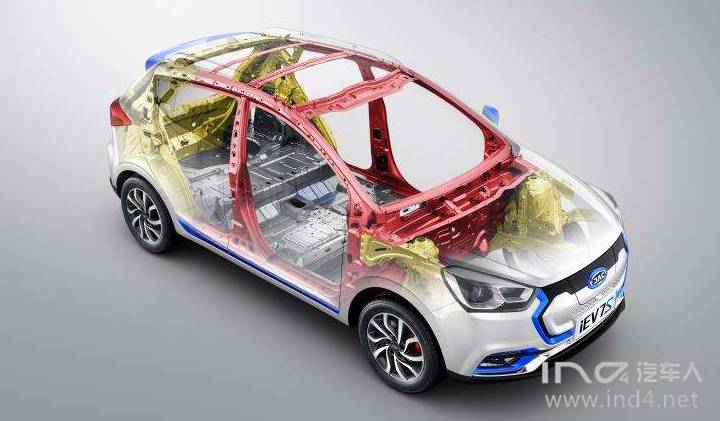 新能源汽車(chē)空調(diào)有毒嗎？揭秘新能源汽車(chē)空調(diào)的安全性及環(huán)保性，新能源汽車(chē)空調(diào)安全環(huán)保大揭秘，揭秘有毒之謎