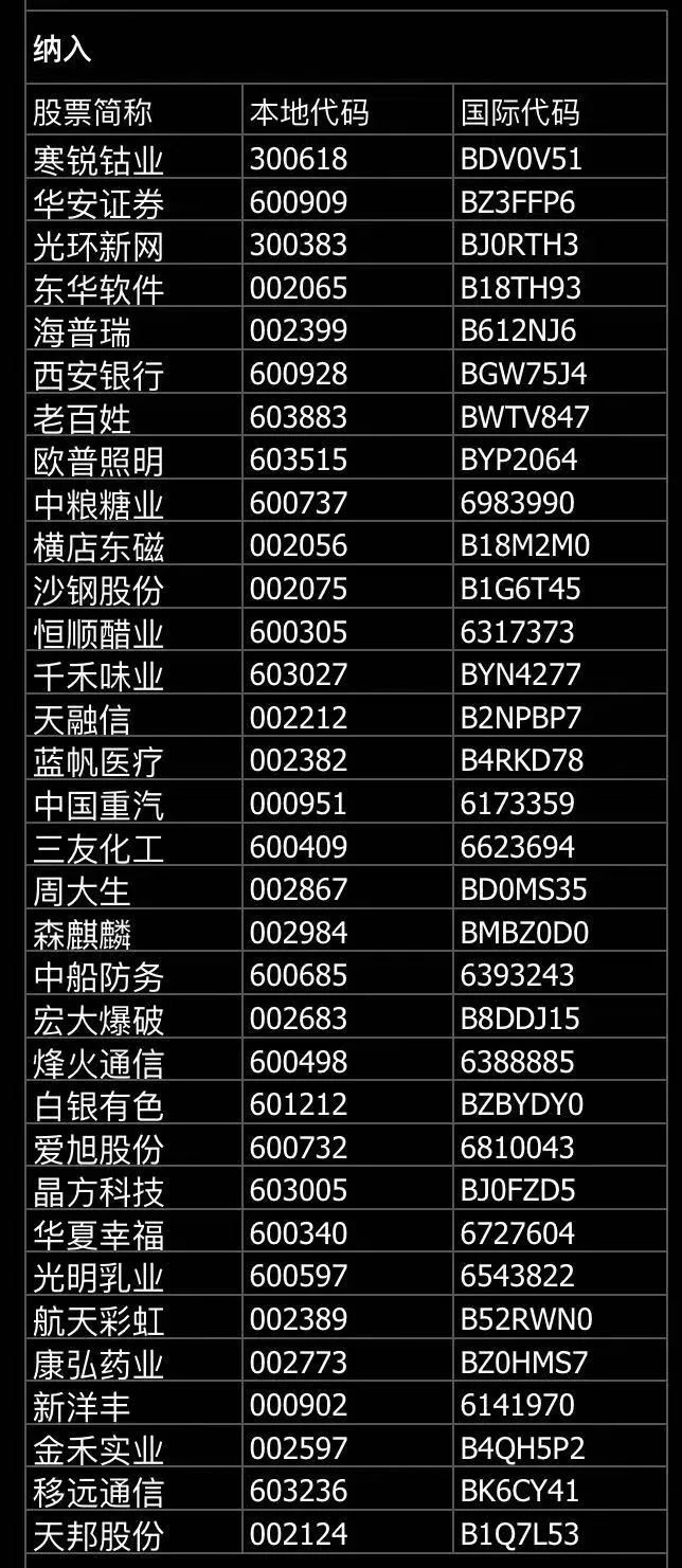 券商最新評(píng)級(jí),券商最新評(píng)級(jí)一覽表，券商最新評(píng)級(jí)及一覽表概覽