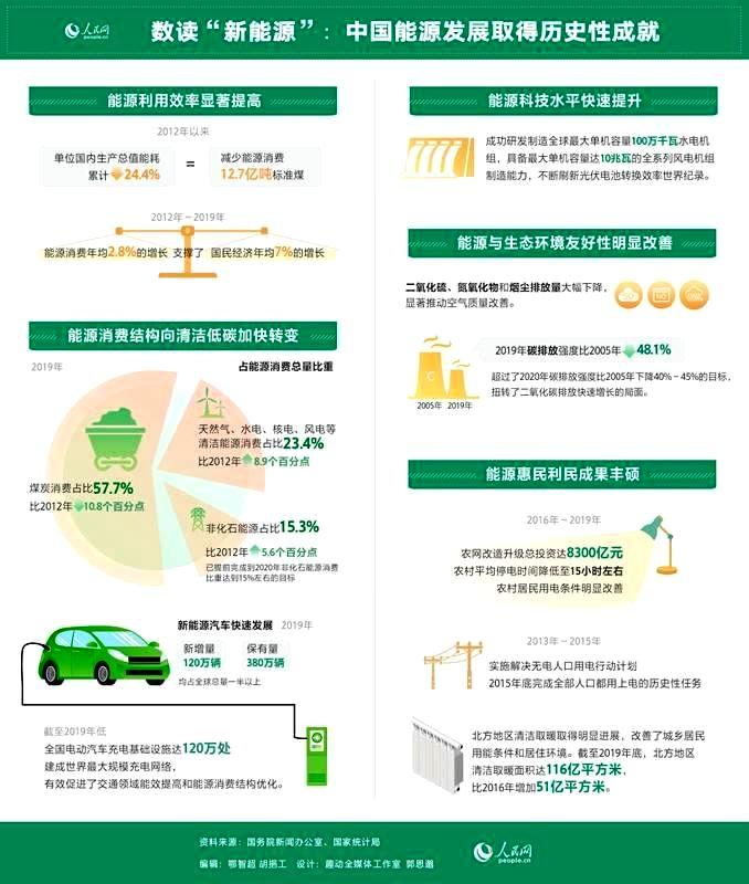 新科新能源油，綠色環(huán)保的未來能源選擇，新科新能源油，引領(lǐng)綠色環(huán)保未來能源新潮流