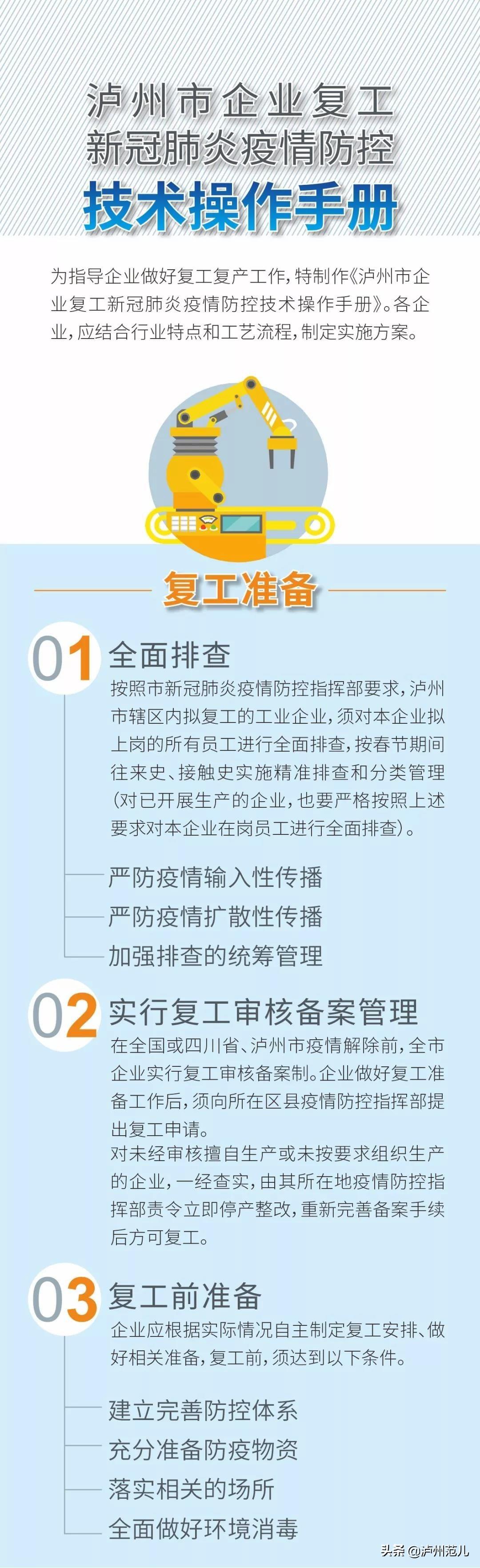 瀘州最新疫情分區(qū)解析，全面了解防控措施及生活影響，瀘州疫情最新解析，防控措施與生活影響全面解讀