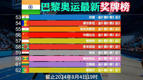 新澳門彩4949最新開獎記錄新奧澳門不倒靠養(yǎng)老，澳門彩最新開獎記錄曝光，養(yǎng)老投資還是賭博陷阱？警惕風(fēng)險！