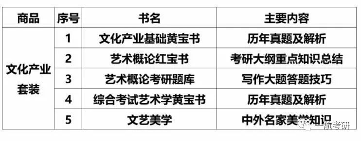 澳門掛牌之全篇免費(fèi)資料，澳門掛牌獨(dú)家免費(fèi)資料大全