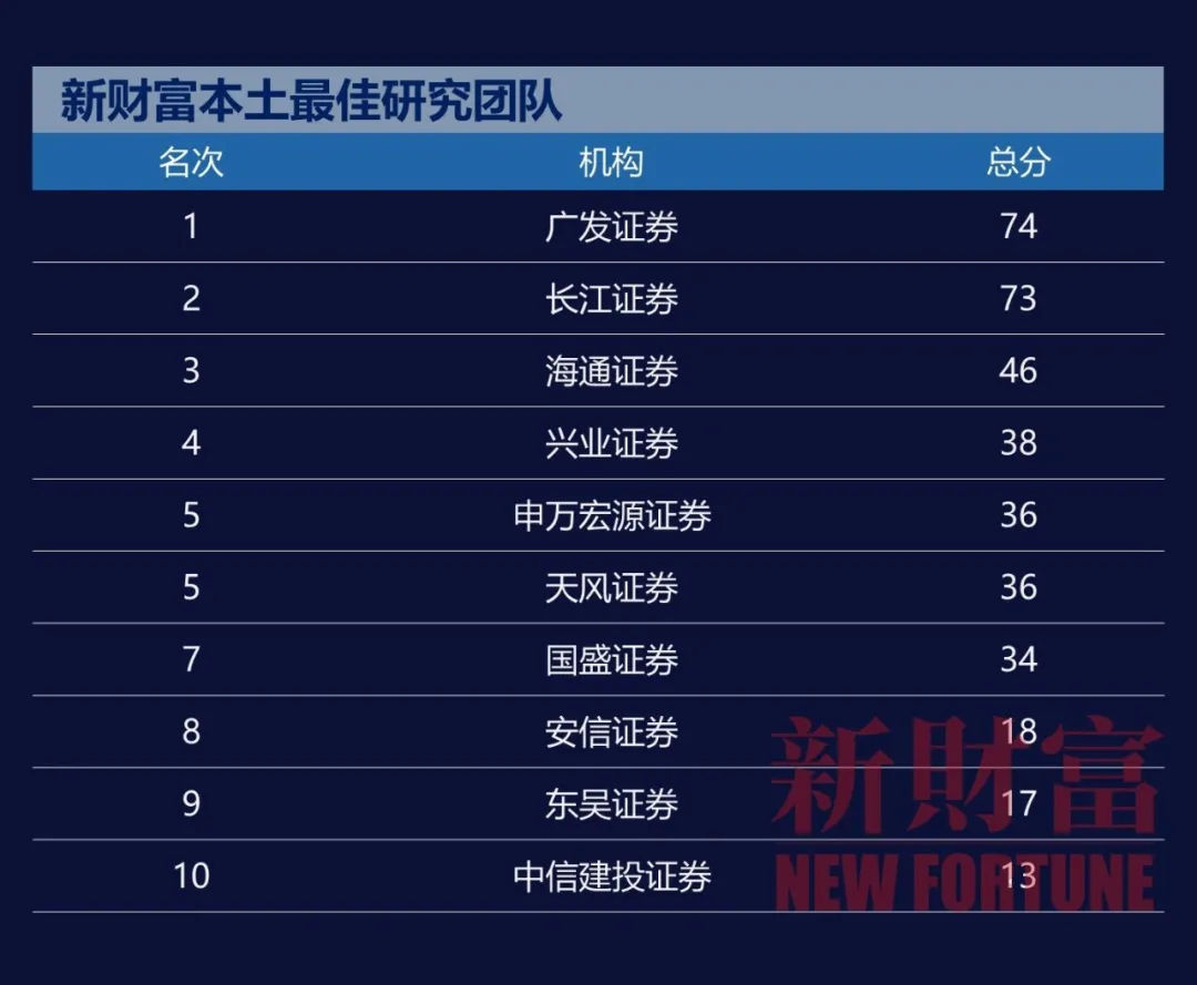 494949最快開獎結(jié)果，494949最新開獎結(jié)果快速揭曉