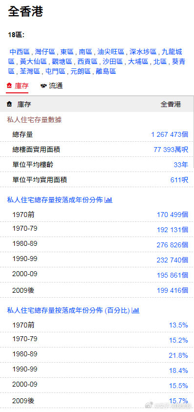 香港全港四肖八碼精選資料,香港全港四肖八碼精選資料 im.1cur85a.buzz_，香港四肖八碼精選資料全解析