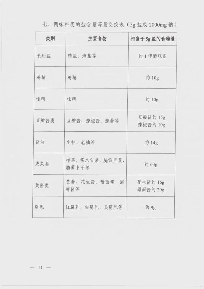 2024年將取消醫(yī)院編制,2024年將取消醫(yī)院編制國(guó)家衛(wèi)健委回應(yīng)，國(guó)家衛(wèi)健委回應(yīng)，2024年將取消醫(yī)院編制