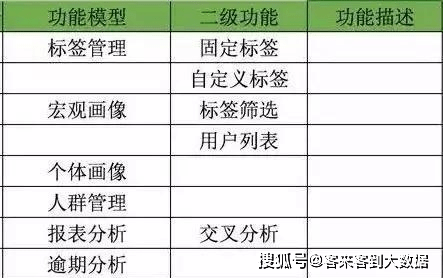 三肖必出三肖一特，三肖必出，一特精準預測技巧揭秘