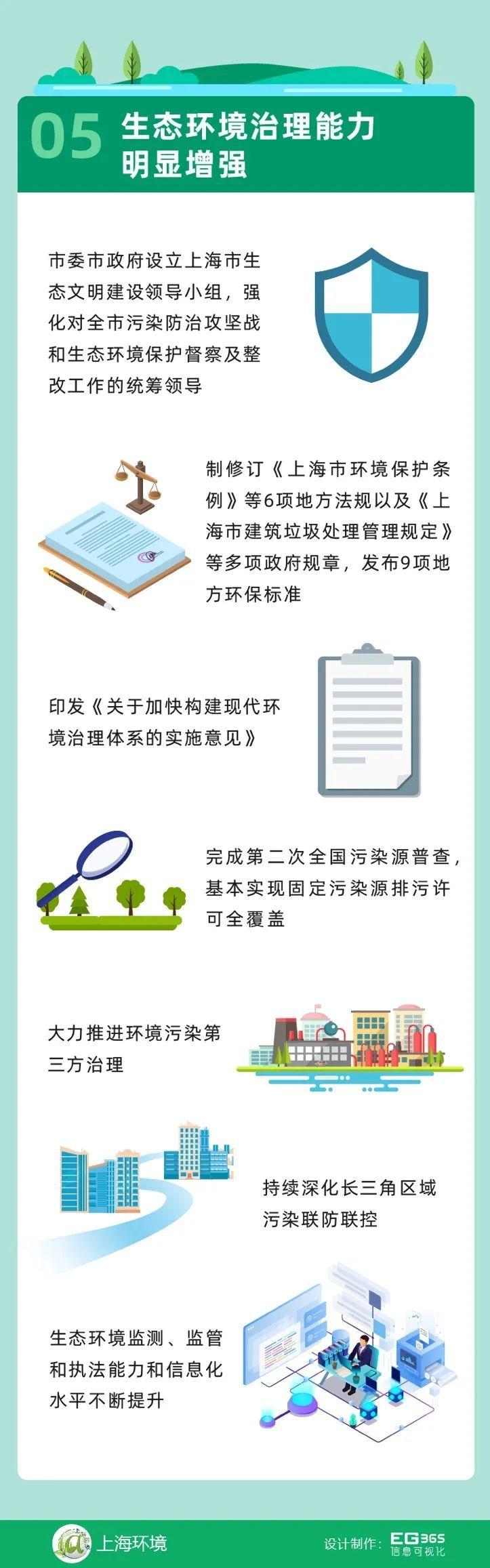 上海 新能源企業(yè)，上海新能源企業(yè)，綠色動(dòng)力新引擎