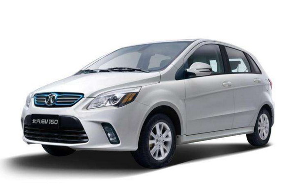 新能源汽車車損險(xiǎn)，全面解析與選購指南，新能源汽車車損險(xiǎn)選購全攻略，解析與指南