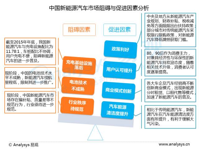 加新能源油，開啟綠色出行新篇章——深度解析新能源油的優(yōu)勢與未來趨勢，新能源油，綠色出行新篇章的開啟者