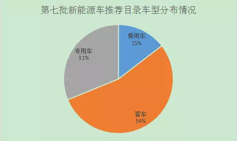 新能源產(chǎn)業(yè)SWOT分析，機遇與挑戰(zhàn)并存，未來可期，新能源產(chǎn)業(yè)，SWOT解析，展望未來機遇與挑戰(zhàn)