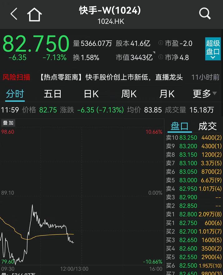 4.26寶新能源解禁，寶新能源4月26日解禁風(fēng)云再起