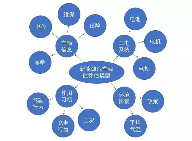 新能源車輛過(guò)戶全解析，政策解讀與操作指南，新能源車輛過(guò)戶攻略，政策深度解讀與實(shí)操手冊(cè)