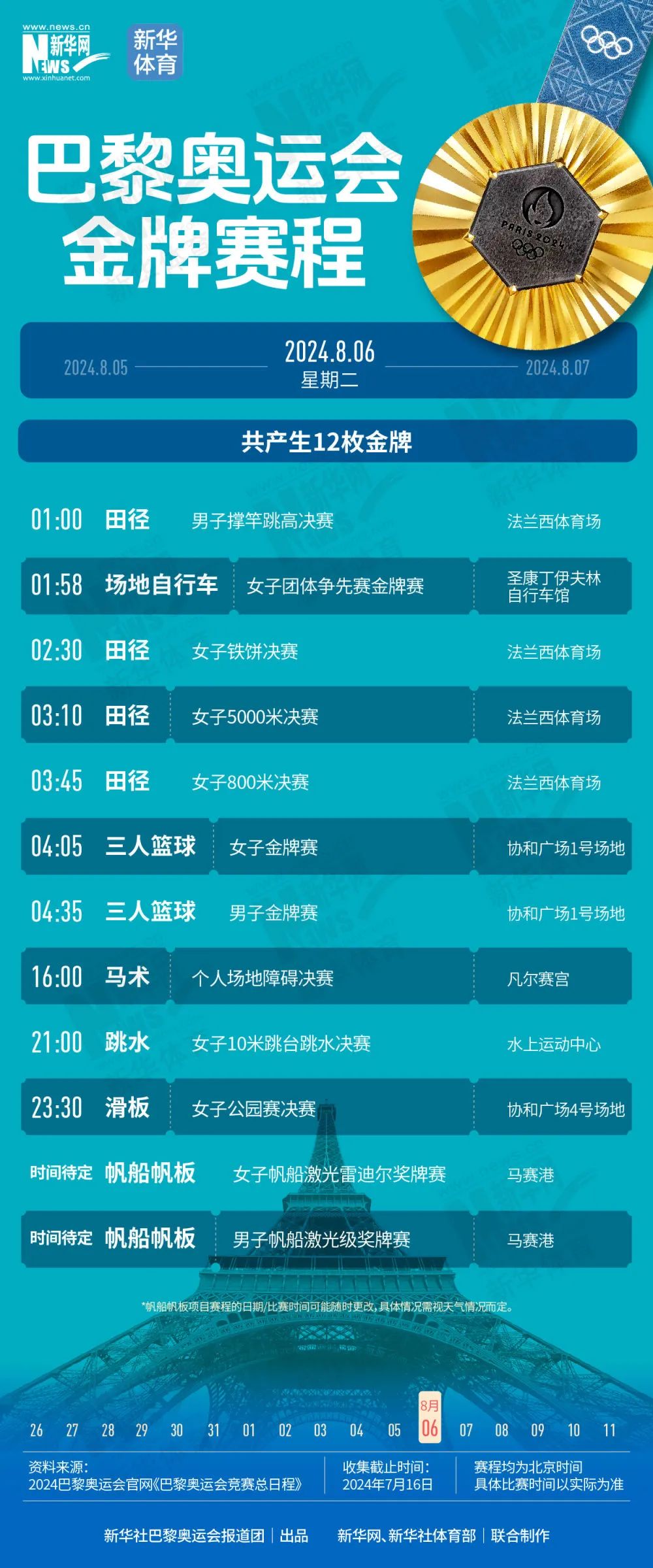 奧門最精準(zhǔn)奧門天天彩，奧門天天彩精準(zhǔn)預(yù)測(cè)