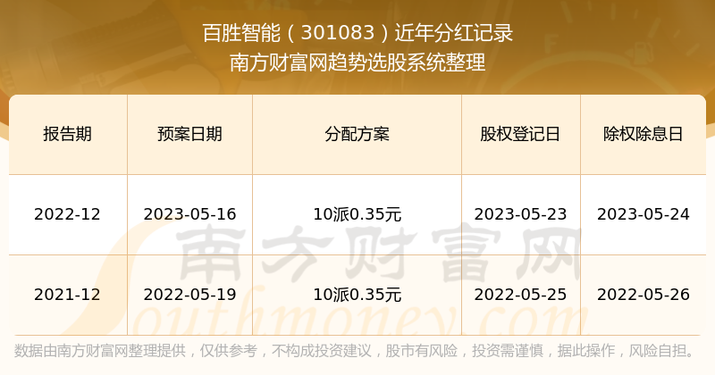 2024年奧馬最新免費(fèi)資料,2024年奧馬最新免費(fèi)資料155888，2024年奧馬最新免費(fèi)資料匯總，揭秘155888獨(dú)家信息