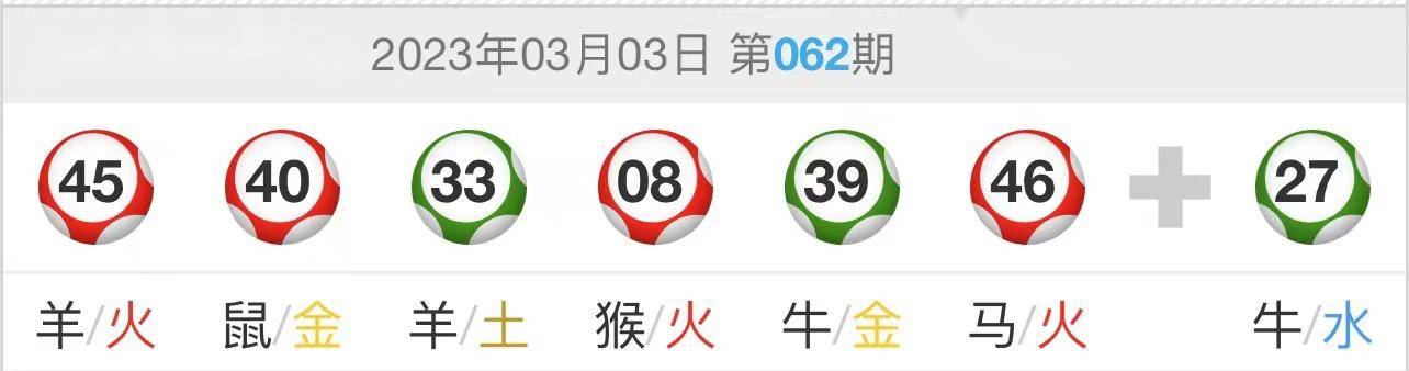 2024澳門今晚開什么特，2024澳門今晚特碼預(yù)測(cè)揭曉
