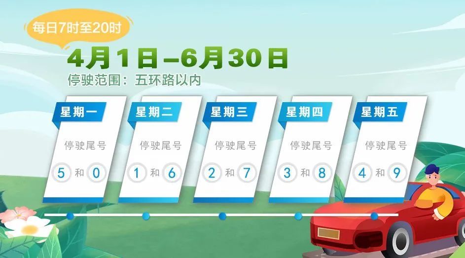 北京混動(dòng)新能源限號(hào)嗎，北京混動(dòng)新能源車限號(hào)情況如何？