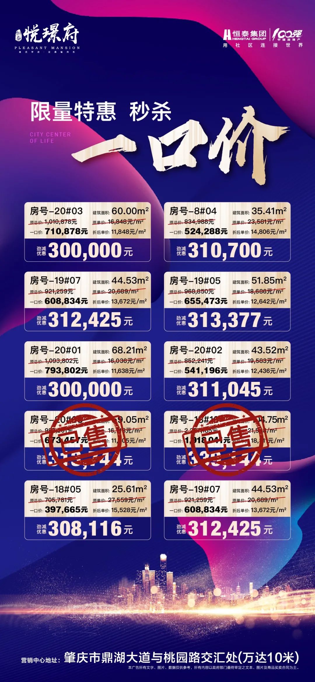 2022年肇慶樓盤(pán)價(jià)格大揭秘，最新行情一覽！，肇慶2022年樓盤(pán)價(jià)格行情全解析